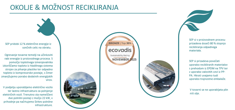 Okoljska odgovornost